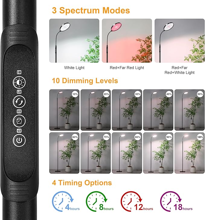 Hywyimlait Floor Grow Lights for Indoor Plants, Full Spectrum Plant Light with Stand for Growing Large Tall Plants, Grow Lamps with 4/8/12/18H Timer, 3 Light Modes, 10 Dimming,Height Adjustable, Black