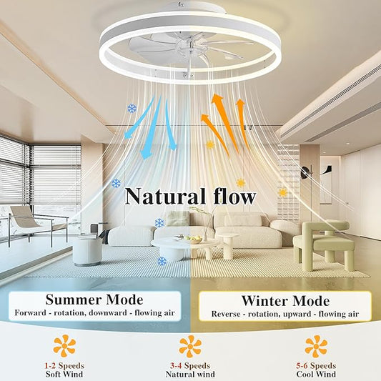 Ceiling Fans with Lights and Remote Fandelier 20''- Low Profile Modern - Flush Mount Ceiling Fans for Bedroom,Stepless Color Temperature and 6 Speeds - White