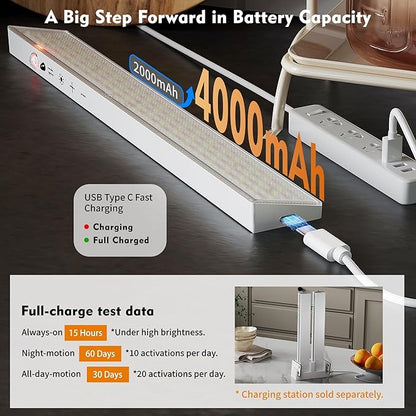 12inch 1Pack Touch Control Under Cabinet Lighting, 160LED Super Bright, 4000mAh Long-Lasting, Magnetic Rechargeable Motion Sensor Under Counter Lights for Kitchen, Closet, Remote, Dimmable, 3CCT丨White