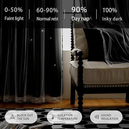 XiDi Black Curtains for Bedroom 84 Inches Long 2 Panels Set Blackout Double Layer Drapes for Nursery Kids Bedroom Star Cut Out Wall Home Decor Grommet Curtains for Living Room Darkening 34 Inch Wide