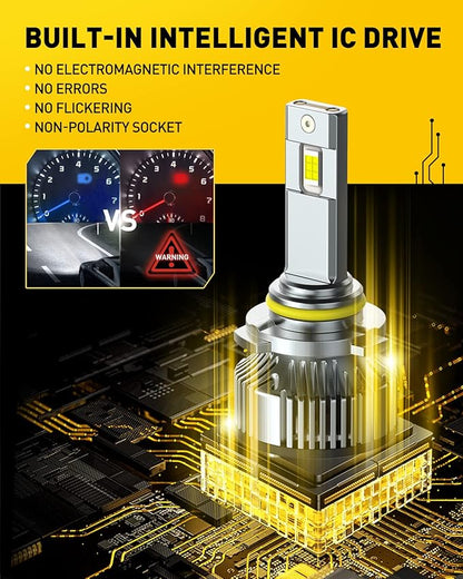 AUXITO 9006 Bulb - 900% Brighter 6500K White, Direct Fit Mini Size, Hassle-Free Plug & Play, Extended Lifespan, Flicker-Free Operation, Pack of 2