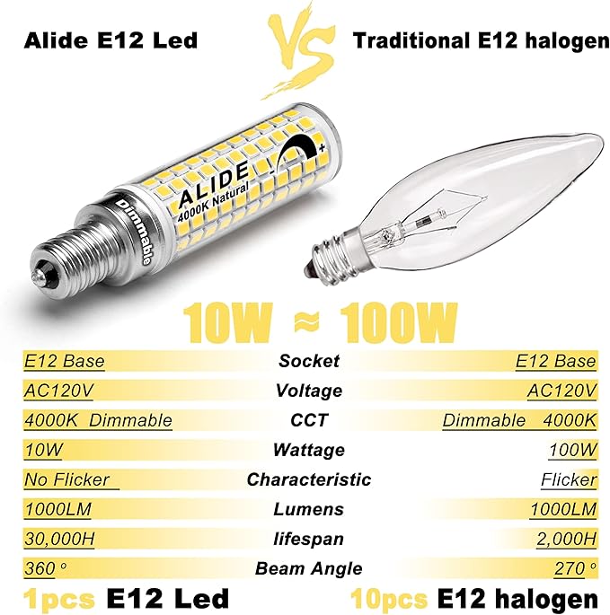 ALIDE E12 100W Dimmable Candelabra LED Light Bulbs Equivalent, Natural White 4000K,1000 Lumen C7 T6 Dimmable E12 10W LED Chandelier Bulbs for Ceiling Fan Pendant Salt Lamp,5 Pack