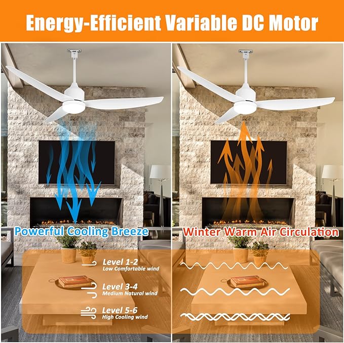 Depuley Outdoor Ceiling Fan with Light: 52 Inch Waterproof Gazebo Fans with Lights Outdoor Hanging - Plug in Remote App Control for Patio Indoor Farmhouse Porch - White 6 Speed Reversible DC Motor