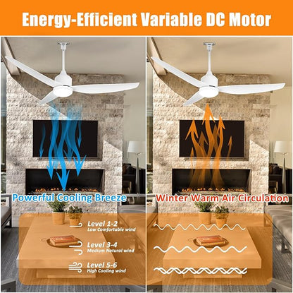 Depuley Outdoor Ceiling Fan with Light: 52 Inch Waterproof Gazebo Fans with Lights Outdoor Hanging - Plug in Remote App Control for Patio Indoor Farmhouse Porch - White 6 Speed Reversible DC Motor