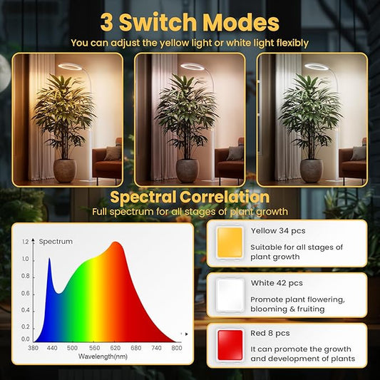 Plant Grow Light for Indoor Plants, Full Spectrum Grow Lamp with Pedestal Stand, Automatic Timer for 3H/9H/12H, Height Adjustable 51-67in White