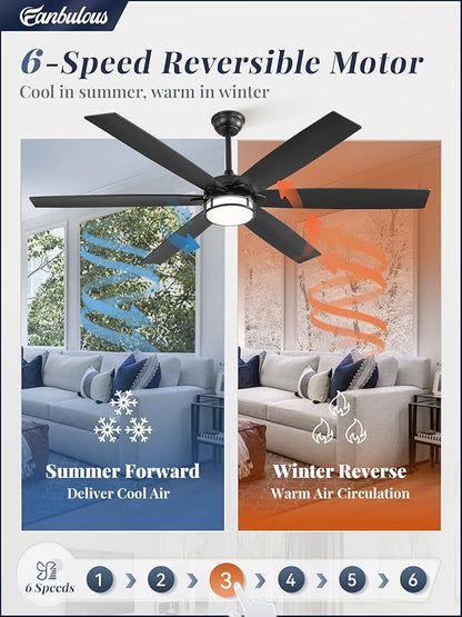 Fanbulous 65 Inch Ceiling Fans with Lights, Farmhouse Large Ceiling Fans with Remote, Black&Brown Modern Ceiling Fan with LED Light, Quiet DC Motor for Living Room, Bedroom, Kitchen, Indoor