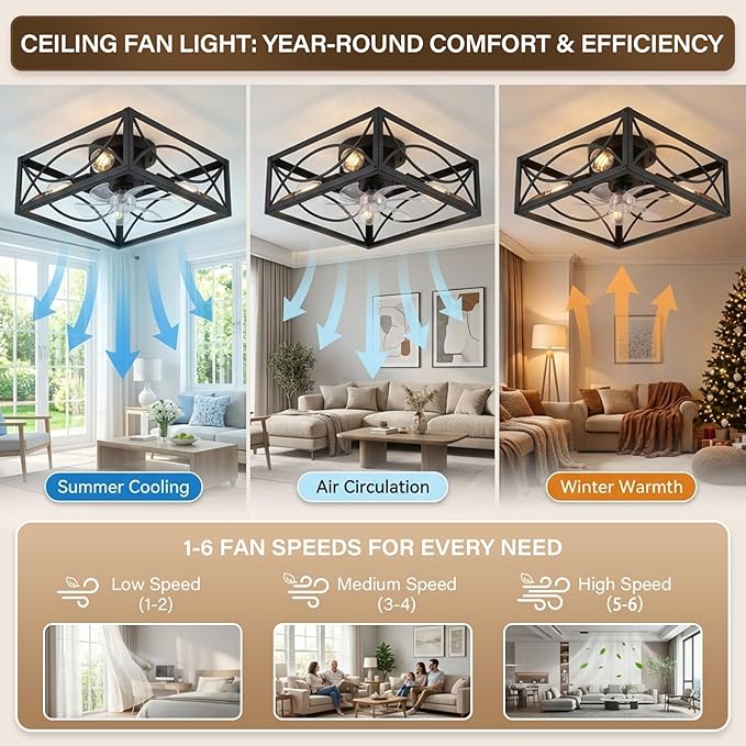 LIONVISON Caged Ceiling Fan with Lights: 16" Small Flush Mount Low Profile Fandelier with Remote DC Motor Reversible 6 Speeds Farmhouse Industrial Ceiling Fans for Bedroom Kitchen Black