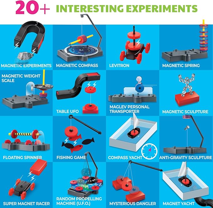 4M - STEAM Magnet Exploration - Hands-On Science Kit with Magnetic Toys Experiments for Kids Ages 5+ - Includes Magnet Toys Wand, U-Shaped Magnet, More - Educational STEM Toy GIF, Magnet Science Kit