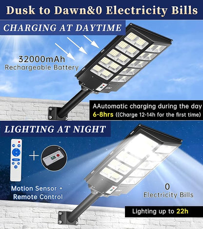 JAYNLT Y-5200W Solar Street Lights Outdoor,Commercial Parking Lot Lights Dusk to Dawn, Waterproof Solar Security Flood Lights with Motion Sensor and Remote for Yard, Garage, Driveway