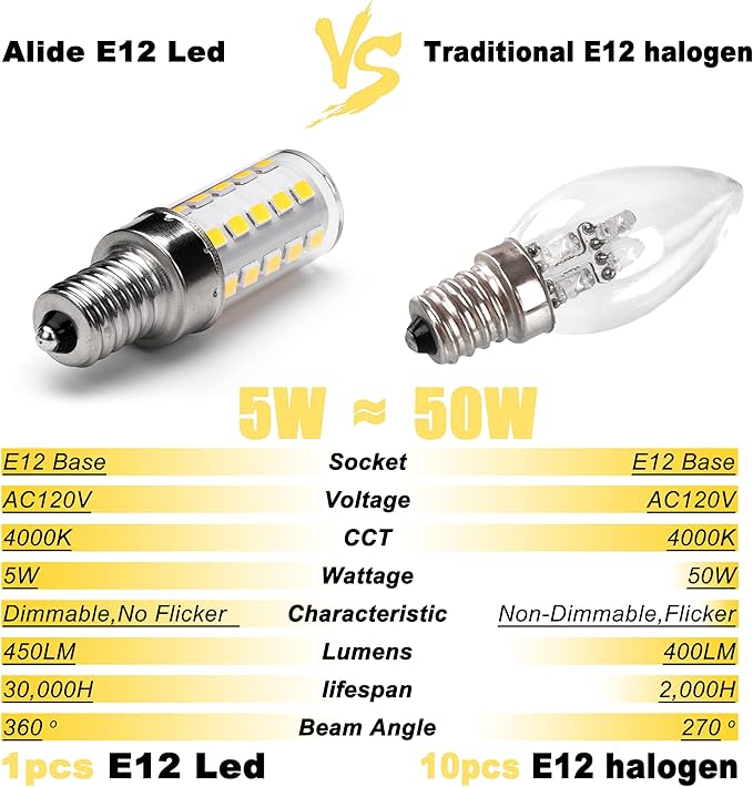 ALIDE E12 4000K Dimmable LED Light Bulb 5W,Replace 40W E12 Halogen Equivalent,T6 Base 120V E12 C7 LED Candelabra Bulbs Natural White for Pendant Chandelier Lighting,450lm,10Pack