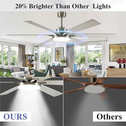 DIAMONDFORGE 72 Inch Ceiling Fans with Lights and Remote Control,Indoor/Outdoor Flush Mount Low Profile Commercial Reversible Dimmable Ceiling Fans for Living Room Patio Industrial Shop,White Silver
