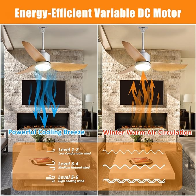Depuley Outdoor Ceiling Fan with Light: 42 Inch Nickel Waterproof Gazebo Fans with Lights Outdoor Hanging - Plug in Remote App Control for Patio Indoor Farmhouse Porch - 6 Speed Reversible DC Motor