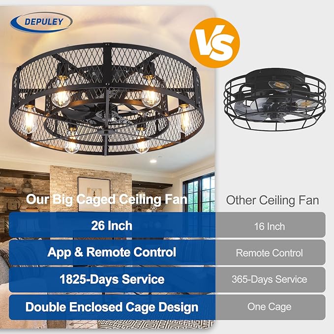 Depuley Low Profile Ceiling Fan: 26" Flush Mount Ceiling Fan Lights Reversible - Industrial Caged Ceiling Fans Light Fixture 6 Speeds for Bedroom Kitchen Black E26 Base Bulbs Not Included