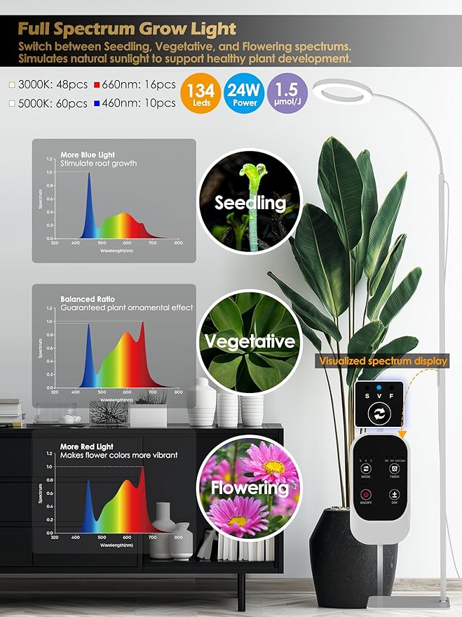 GLOWRIUM Grow Lights for Indoor Plants, Full Spectrum LED Grow Light, Stepless Dimming,3 Lighting Mode and Adjustable Height, Plant Light with 3/9/12/16H Timer (White, Single Head)