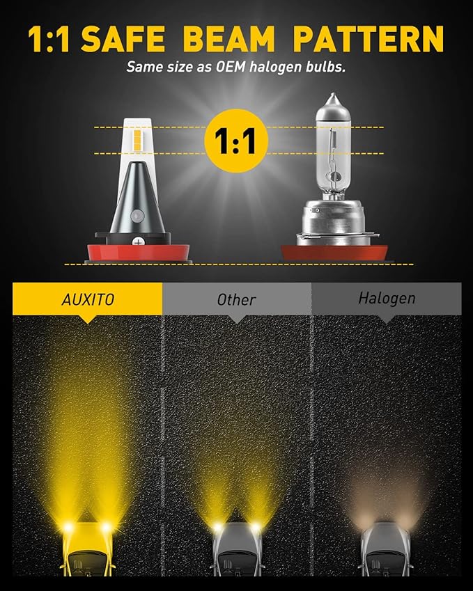 AUXITO H8 H11 H16 LED Fog Light Bulbs, 3000K Amber Yellow, Strong Penetrating Power, Long Lifespan, Plug and Play, Canbus Error Free, Halogen Replacement DRL Bulbs for Rainy Snowy Foggy, 2 Pack