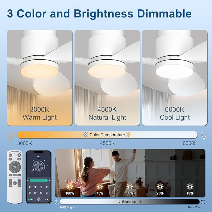 Ohniyou 42'' Flush Mount Ceiling Fans with Lights, Remote/App Control, Dimmable, Silent Indoor/Outdoor Ceiling Fan for Porch, Bedroom, Kitchen, White