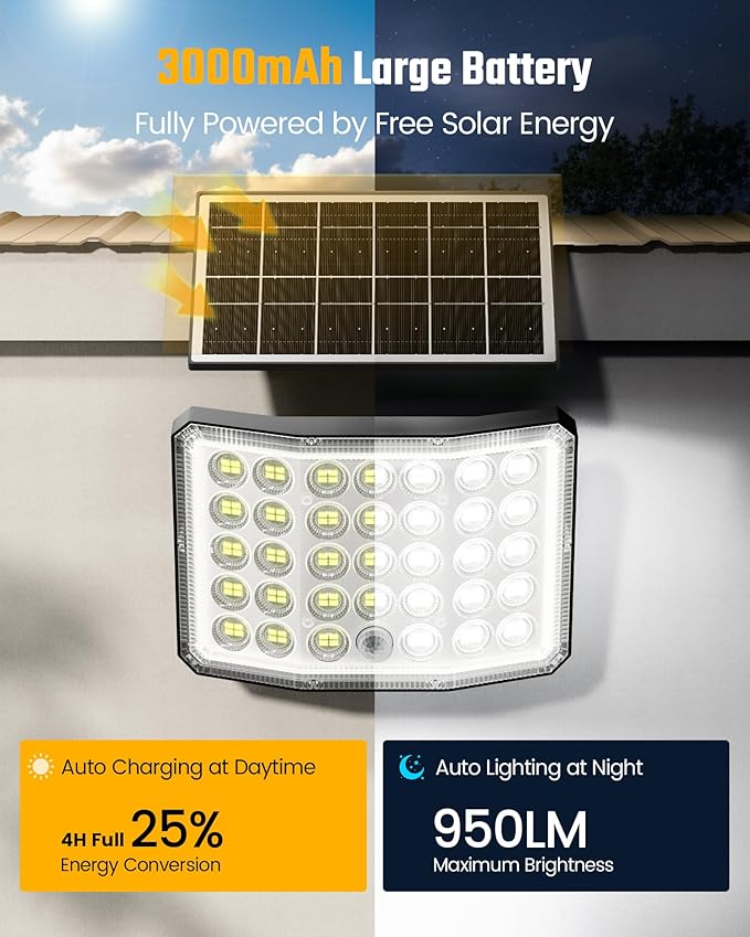Solar Lights Outdoor Bright Solar Dusk to Dawn Light with 3000mAh Battery, IP65 Waterproof Remote Control Outdoor Light, 3 Working Modes for Garage, Porch, Patio, Shed, 2-Pack