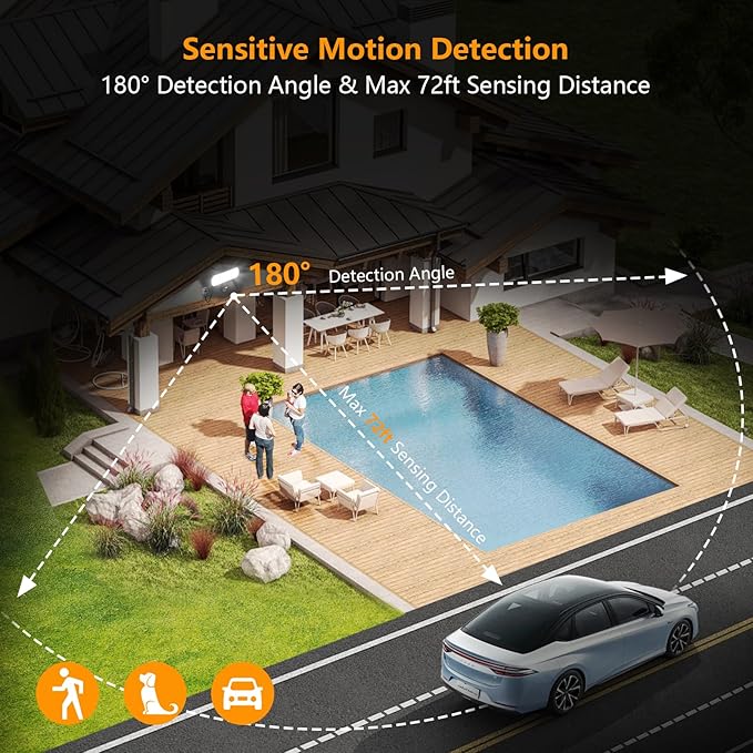 Onforu 130W LED Motion Sensor Outdoor Lights Plug in, Dusk to Dawn Outdoor Lighting, 13000LM Motion Detector Outside Flood Light with Remote, 6500K IP65 Waterproof Security Light(Black)
