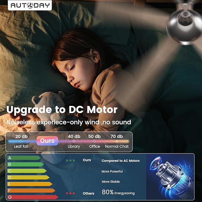 52 Inch Ceiling Fans with Lights and Remote/App Control - Nickel Ceiling Fan with Light, Quiet Reversible DC Motor, Dimmable Tri-Color LED, Modern Ceiling Fan for Bedroom/Patio, Indoor/Outdoor