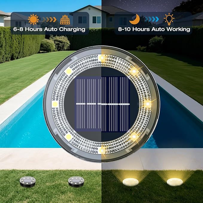 vighep Mini Solar Ground Lights, 12 Pack Solar Lights Outdoor Waterproof, Upgraded LED Flat Landscape Lighting for Outside Pathway Garden Patio Yard Driveway,Warm White