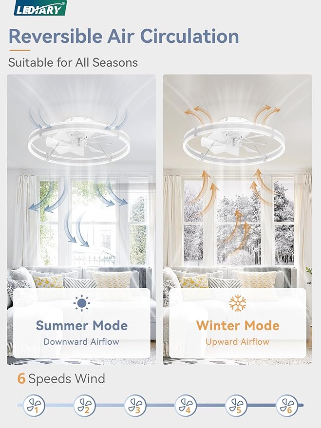 LEDIARY Ceiling Fans with Lights and Remote, 24'' Low Profile Ceiling Fan with Light, 3000-6000K Dimmable Fandelier Ceiling Fans, Modern Flush Mount Fan Light for Bedroom with 6 Wind Speeds- White