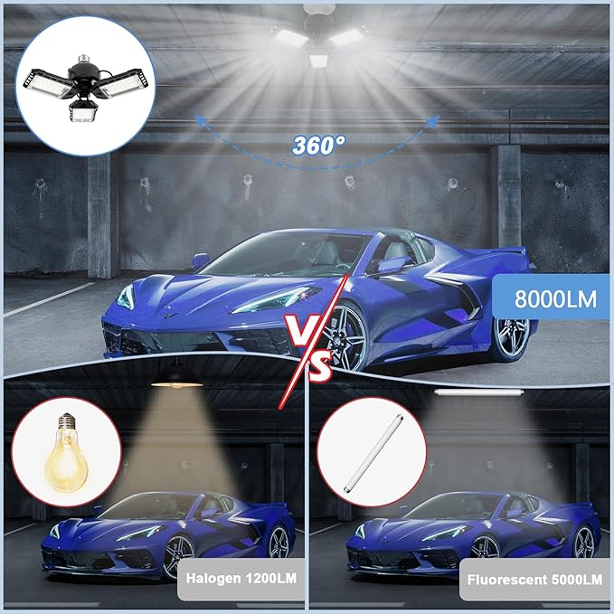 Aoretic LED Garage Lights 2 Pack -80W, 8000LM 6500K Led Shop Light with 3 Deformable Panels, Basement Barn Light Garage Ceiling Lights, E26 for Garage, Warehouse, Shop, Basement