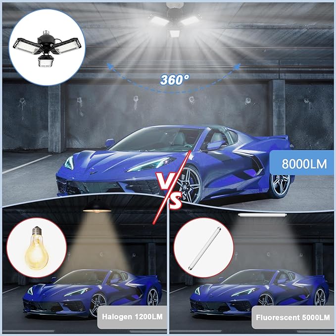 Aoretic LED Garage Lights Bulb 1 Pack -80W, 8000LM 6500K Led Shop Light with 3 Deformable Panels, Basement Barn Light Garage Ceiling Lights, E26/E27 for Garage, Warehouse, Shop, Basement