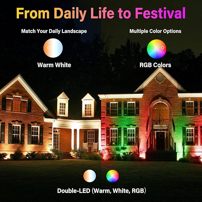 Easter Spot Lights Outdoor Color Changing Landscape Spotlights,12W RGBW LED Outdoor Spotlight for Yard Garden Decor,Waterproof 110V Plug in Landscape Lighting with Remote,4 Packs