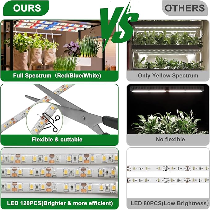 LED Grow Strip Lights Full Spectrum, 3 in 1 Each 10ft 120 LED Plant Grow Light Strip for Indoor Plants with Timer Dimmable Grow Light for Greenhouse Seed Starting