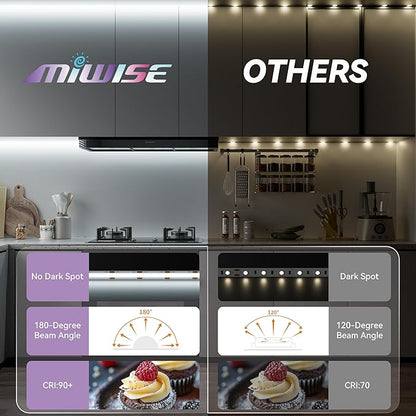 MIWISE COB LED Strip Light,24V Daylight White 6000K LED Strip Lights,32.8ft UL-Listed Super Bright Flexible LED Strip,High Density Cuttable for Cabinet Bedroom DIY Projects(No Adapter&Controller)