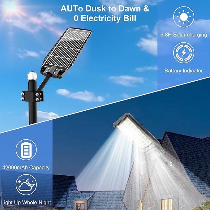 9500W Solar Street Light Outdoor Waterproof, 250000LM Large Commercial Light Solar Powered Dusk to Dawn LED Security Flood Lights with Remote/Motion Sensor, IP67 for Parking Lot/Garden/Yard