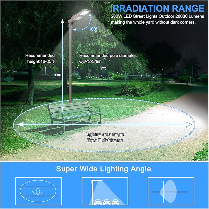 200W LED Parking Lot Lighting UL Listed 28,000LM 5000K LED Shoebox Pole Lights Fixture AC100-277V IP65 Waterproof Slip Fit Mount Commercial Outdoor Street Light for Stadium Roadways