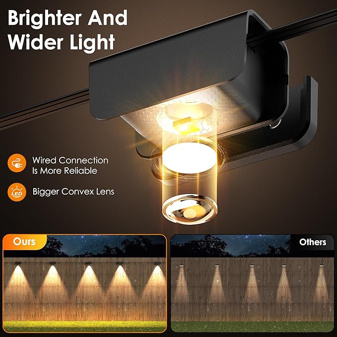 Outdoor Fence Lights, 10 Pack Deck Lights, Waterproof Stairs Light with Bright Lens LED, Warm Yellow, Security Wall Lamps for Patio, Backyard, Deck, Fence, Railing