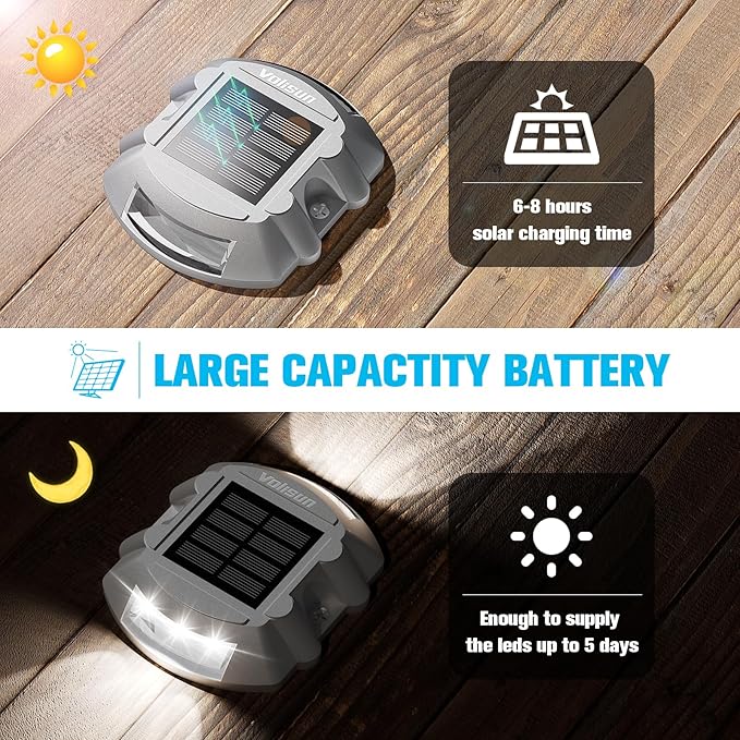 VOLISUN Solar Deck Lights Driveway Dock Lights, 4-Pack Led IP68 Waterproof Outdoor Warning Step Light for Driveway Sidewalk Garden Pathway Yard(White)