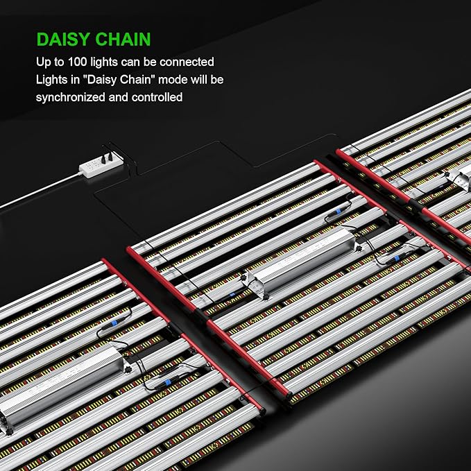 AGLEX 1000W LED Grow Lights, Full Spectrum Grow Light with UV IR, Daisy Chain Plant Bar Style Grow Light Foldable & Dimmable for Indoor Growing Commercial Hydroponic Growing Lamp 6x6ft Core Coverage