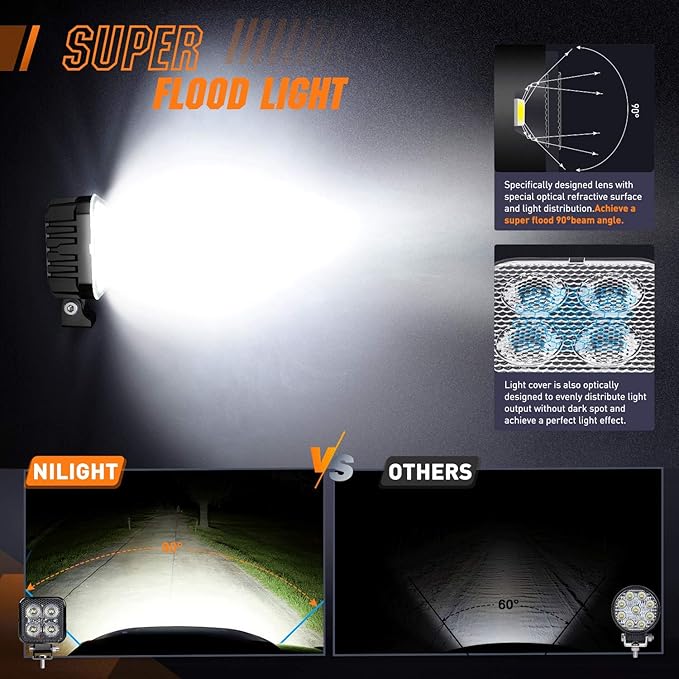 Nilight 2PCS 3Inch Led Pods Square 1500LM Built-in EMC Work Light 90 Degree Flood Beam Angle for Offroad Side Rear Back-Up Reverse Lamps for Tractor Truck Motorcycle Boat ATV UTV