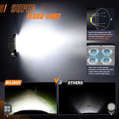Nilight 2PCS 3Inch Led Pods Square 1500LM Built-in EMC Work Light 90 Degree Flood Beam Angle for Offroad Side Rear Back-Up Reverse Lamps for Tractor Truck Motorcycle Boat ATV UTV