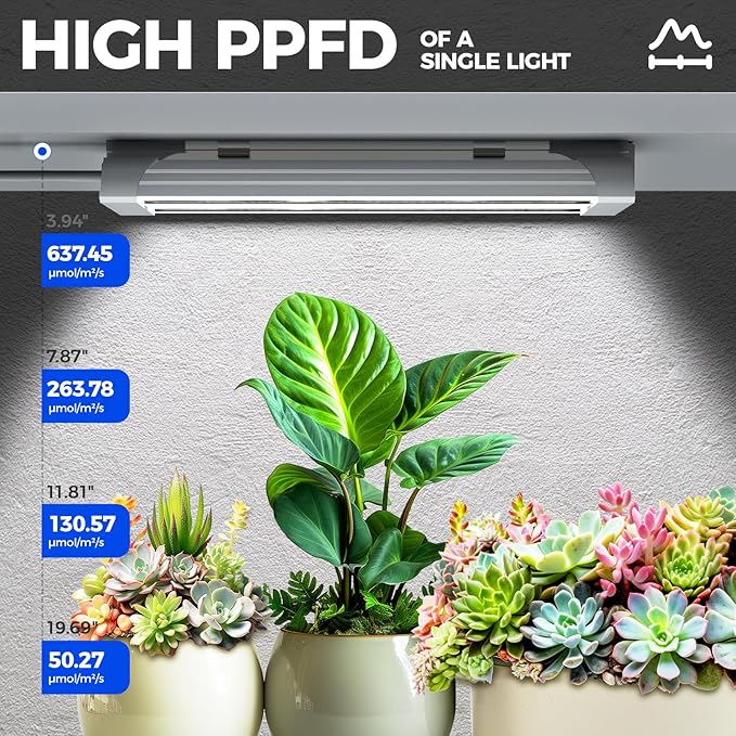 Barrina TX18 1FT LED Grow Light, 72W(4 x 18W, 360W Equivalent), High PPFD, 5000K Full Spectrum, Hanging Grow Light from Seed to Flower with On/Off Switch, Mechanical Timer, Linkable, 4 Packs