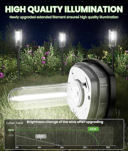 BITPOTT Bright Solar Lights Outdoor 6 Pack, Solar Pathway Lights Waterproof IP65, Auto On/Off Pathway Landscape Lighting, Long Lasting Outdoor Light for Walkway Path Garden Lawn Patio Decor Lighting