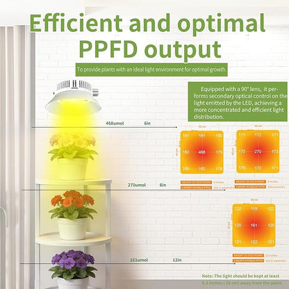 LED Grow Light for Indoor Plants, 30W Full Spectrum Puck Grow Light with Timer, Magnetic Plant Growing Lamp, 3 Lighting Modes & 10 Dimmable Brightness Levels for Plant Shelf and Cabinet, 3 Head(C30)