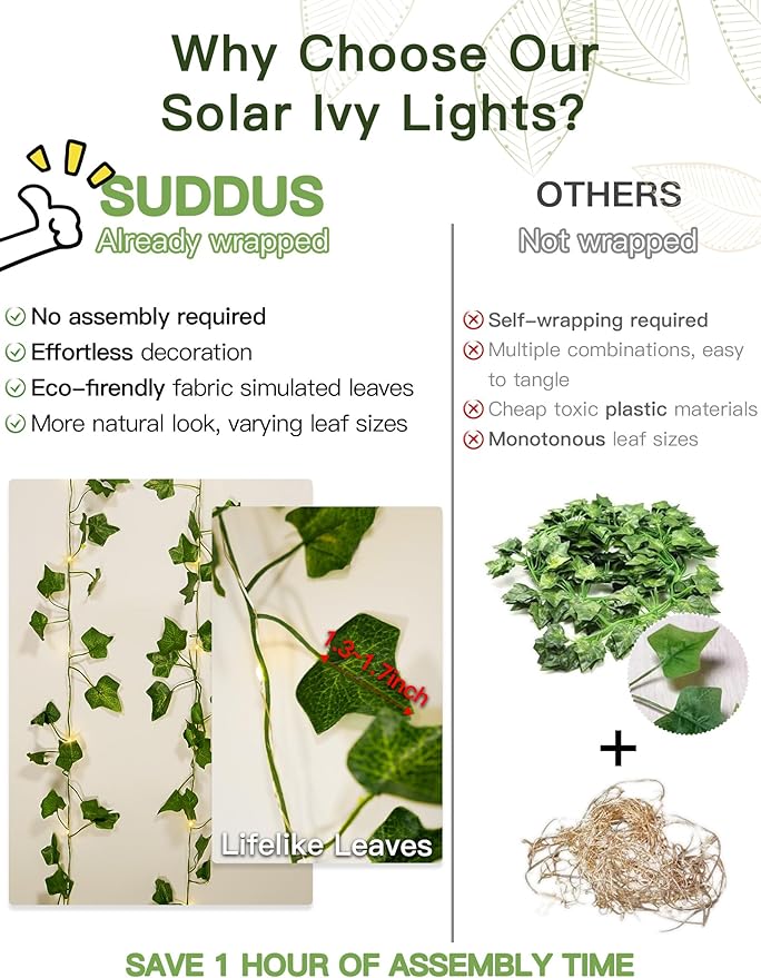 suddus Solar Ivy String Lights Outdoor Waterproof, 33Ft 100 LED Fake Vines with Lights, Artificial Greenery Leaf Fairy Light for Privacy Fence, Wall, Patio, Garden, Balcony Decor (Warm White)