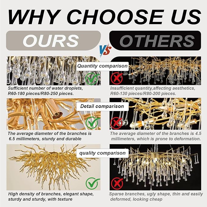 Crystal Chandeliers for Dining Room, 24inch Modern Gold Chandelier, 8-Light Round Tree Branch Chandelier, Raindrop Ceiling Pendant Hanging Light Fixtures for Living Room, Bedroom, Kitchen Island