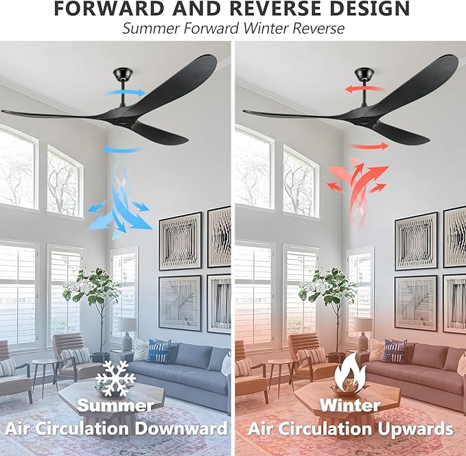 Ceiling Fans Without Light, 84 Inch Outdoor Fan No Light, Black Ceiling Fan with Remote, 3 Solid Wood Blades, Quiet Motor, High CFM, Propeller Large Ceiling Fan for Patios,Black