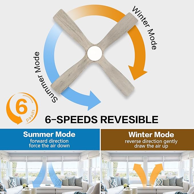 WINGBO 54 Inch Flush Mount DC Ceiling Fan with Lights and Remote, 4 Reversible Carved Wood Blades, 6-Speed Noiseless DC Motor, Hugger Ceiling Fans in Graphite Finish with Barn Wood Blades