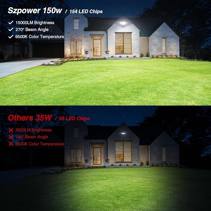 150W Flood Lights Outdoor Waterproof IP65, Exterior LED Floodlights with 3 Adjustable Heads, 15000LM Super Bright Security Lights Fixture, Outside Lights for House, Backyard
