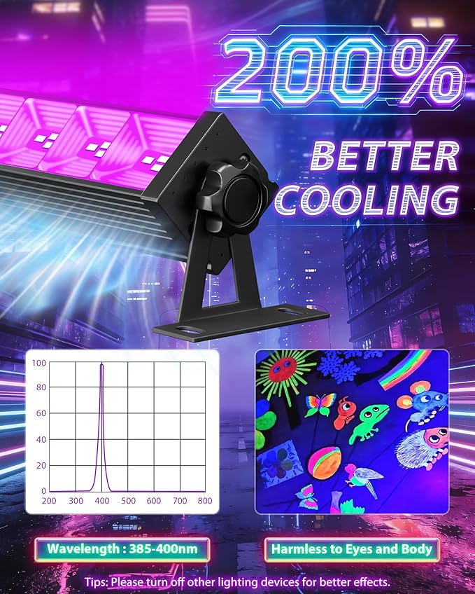 Upgraded 42W LED Black Light Bar, Blacklight Flood Light with Plug+Switch+5.9ft Cord, Light Up 24x24ft Area, for Halloween Glow Fluorescent Party Bedroom Game Room Body Paint Stage Lighting