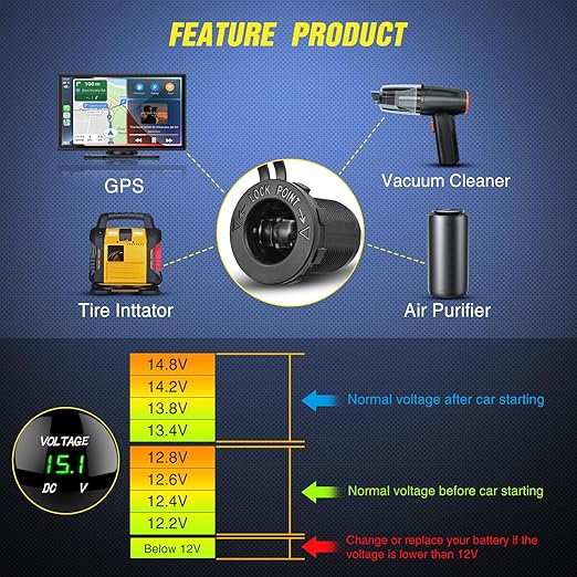 Nilight 5 Gang Multi Function Waterproof Switch Panel PD Type C and USB Socket Digital Voltmeter 12V Outlet Rocker with Inline Fuse for RVs Cars Boats Trucks Trailers Green
