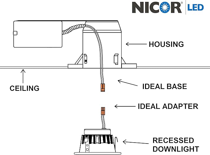NICOR Lighting 2 inch LED Retrofit Downlight with Baffle Trim in White, 3000K (DLR2-10-120-3K-WH-BF)