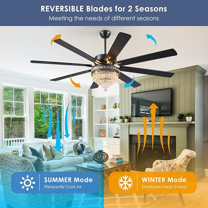 Asyko 72" Crystal Ceiling Fan Fandelier with Lights - Modern Crystal Chandelier Fans with Remote Control,Noiseless DC Motor, Retro/Farmhouse Lighting, Dining Room,Living Room