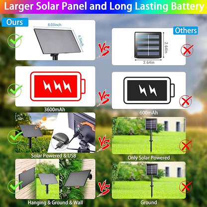 118Ft Solar String Lights Outdoor Waterproof, 18 Colors Changing 300 LED Christmas Lights Solar Powered & USB with Remote, RGB Twinkle Light for Xmas Outside Tree Yard Party Indoor Decoration